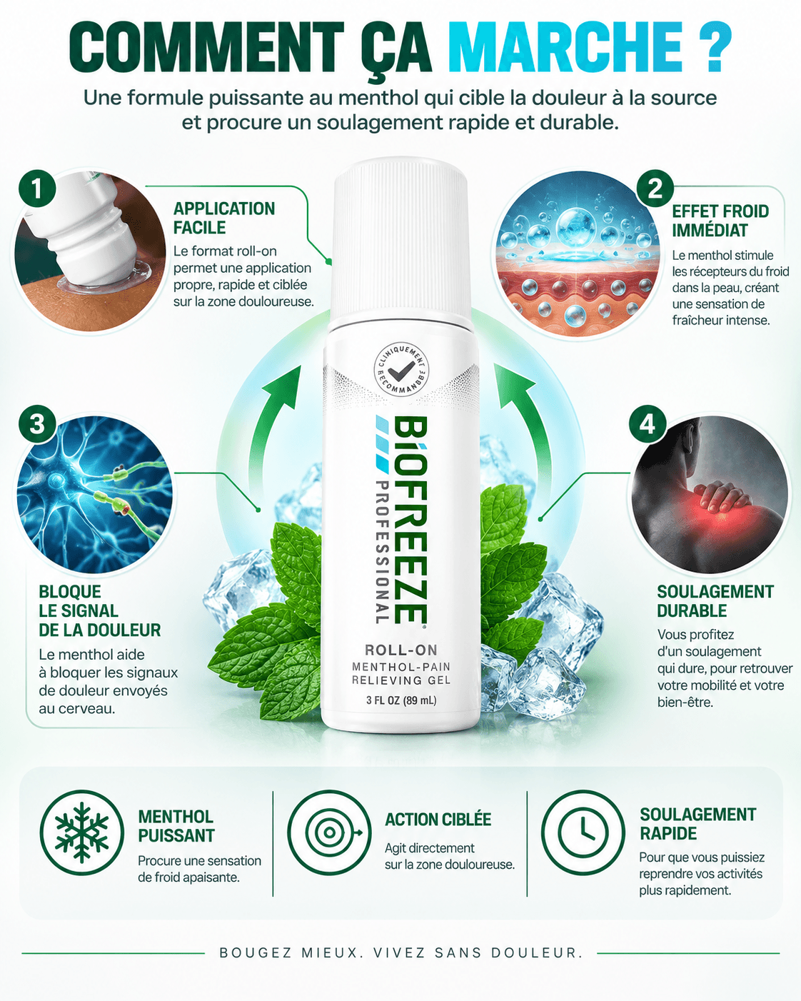 Biofreeze™ Roll-on Anti Douleur au Menthol, Soulagement Rafraîchissant des Douleurs Articulaires